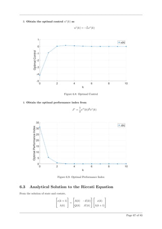 3. Obtain the optimal control u∗
(k) as
u∗
(k) = −¯Lx∗
(k)
Figure 6.8: Optimal Control
4. Obtain the optimal performance index from
J∗
=
1
2
x∗
(k) ¯Px∗
(k)
Figure 6.9: Optimal Performance Index
6.3 Analytical Solution to the Riccati Equation
From the solution of state and costate,

x(k + 1)
λ(k)

 =

A(k) −E(k)
Q(k) A (k)



 x(k)
λ(k + 1)


Page 67 of 83
 