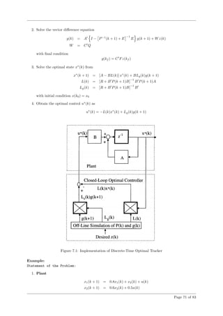 2. Solve the vector diﬀerence equation
g(k) = A I − P−1
(k + 1) + E
−1
E g(k + 1) + Wz(k)
W = C Q
with ﬁnal condition
g(kf ) = C Fz(kf )
3. Solve the optimal state x∗
(k) from
x∗
(k + 1) = [A − BL(k)] x∗
(k) + BLg(k)g(k + 1)
L(k) = [R + B P(k + 1)B]
−1
B P(k + 1)A
Lg(k) = [R + B P(k + 1)B]
−1
B
with initial condition x(k0) = x0
4. Obtain the optimal control u∗
(k) as
u∗
(k) = −L(k)x∗
(k) + Lg(k)g(k + 1)
Figure 7.1: Implementation of Discrete-Time Optimal Tracker
Example:
Statement of the Problem:
1. Plant
x1(k + 1) = 0.8x1(k) + x2(k) + u(k)
x2(k + 1) = 0.6x2(k) + 0.5u(k)
Page 71 of 83
 