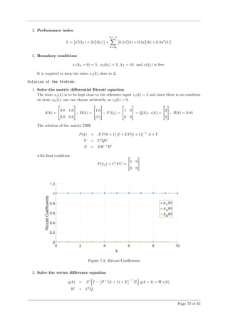 2. Performance index
L = x2
1(kf ) + 2x2
2(kf ) +
kf −1
k=k0
0.5x2
1(k) + 0.5x2
2(k) + 0.5u2
(k)
3. Boundary conditions
x1(k0 = 0) = 5, x2(k0) = 3, kf = 10, and x(kf ) is free.
It is required to keep the state x1(k) close to 2.
Solution of the Problem:
1. Solve the matrix diﬀerential Riccati equation
The state x1(k) is to be kept close to the reference input z1(k) = 2 and since there is no condition
on state x2(k), one can choose arbitrarily as z2(k) = 0.
A(k) =

0.8 1.0
0.0 0.6

 ; B(k) =

1.0
0.5

 ; F(kf ) =

1 0
0 0

 = Q(k); z(k) =

2
0

 ; R(k) = 0.01
The solution of the matrix DRE
P(k) = A P(k + 1) [I + EP(k + 1)]
−1
A + V
V = C QC
E = BR−1
B
with ﬁnal condition
P(kf ) = C FC =

1 0
0 0


Figure 7.2: Riccati Coeﬃcients
2. Solve the vector diﬀerence equation
g(k) = A I − P−1
(k + 1) + E
−1
E g(k + 1) + Wz(k)
W = C Q
Page 72 of 83
 