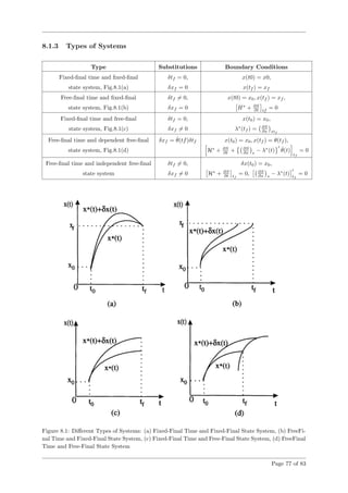 8.1.3 Types of Systems
Type Substitutions Boundary Conditions
Fixed-ﬁnal time and ﬁxed-ﬁnal δtf = 0, x(t0) = x0,
state system, Fig.8.1(a) δxf = 0 x(tf ) = xf
Free-ﬁnal time and ﬁxed-ﬁnal δtf = 0, x(t0) = x0, x(tf ) = xf ,
state system, Fig.8.1(b) δxf = 0 H∗
+ ∂S
∂t tf
= 0
Fixed-ﬁnal time and free-ﬁnal δtf = 0, x(t0) = x0,
state system, Fig.8.1(c) δxf = 0 λ∗
(tf ) = ∂S
∂x ∗tf
Free-ﬁnal time and dependent free-ﬁnal δxf = ˙θ(tf)δtf x(t0) = x0, x(tf ) = θ(tf ),
state system, Fig.8.1(d) H∗
+ ∂S
∂t + ∂S
∂x ∗
− λ∗
(t) ˙θ(t)
tf
= 0
Free-ﬁnal time and independent free-ﬁnal δtf = 0, δx(t0) = x0,
state system δxf = 0 H∗
+ ∂S
∂t tf
= 0, ∂S
∂x ∗
− λ∗
(t) tf
= 0
Figure 8.1: Diﬀerent Types of Systems: (a) Fixed-Final Time and Fixed-Final State System, (b) FreeFi-
nal Time and Fixed-Final State System, (c) Fixed-Final Time and Free-Final State System, (d) FreeFinal
Time and Free-Final State System
Page 77 of 83
 