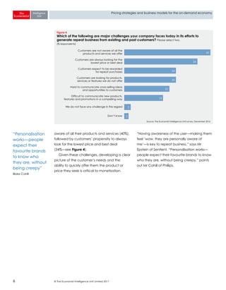 © The Economist Intelligence Unit Limited 20176
Pricing strategies and business models for the on-demand economy
aware of all their products and services (40%),
followed by customers’ propensity to always
look for the lowest price and best deal
(34%—see Figure 4).
Given these challenges, developing a clear
picture of the customer’s needs and the
ability to quickly offer them the product or
price they seek is critical to monetisation.
“Having awareness of the user—making them
feel ‘wow, they are personally aware of
me’—is key to repeat business,” says Mr
Epstein of Sentient. “Personalisation works—
people expect their favourite brands to know
who they are, without being creepy,” points
out Mr Cahill of Phillips.
Source: The Economist Intelligence Unit survey, December 2016
Figure 4
Which of the following are major challenges your company faces today in its efforts to
generate repeat business from existing and past customers? Please select two.
(% respondents)
Customers are not aware of all the
products and services we offer
Customers are always looking for the
lowest price or best deal
Customers expect to be rewarded
for repeat purchases
Customers are looking for products,
services or features we do not offer
Hard to communicate cross-selling ideas
and opportunities to customers
Difficult to communicate new products,
features and promotions in a compelling way
We do not face any challenge in this regard
Don’t know
40
34
24
24
21
18
3
2
“Personalisation
works—people
expect their
favourite brands
to know who
they are, without
being creepy”
Blake Cahill
 