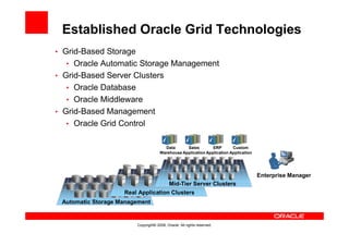 Established Oracle Grid Technologies
• Grid-Based Storage
  • Oracle Automatic Storage Management
• Grid-Based Server Clusters
  • Oracle Database
  • Oracle Middleware
• Grid-Based Management
  • Oracle Grid Control


                                       Data      Sales        ERP       Custom
                                     Warehouse Application Application Application




                                                                                     Enterprise Manager
                                           Mid-Tier Server Clusters
                    Real Application Clusters
 Automatic Storage Management


                        Copyright© 2008, Oracle. All rights reserved.
 