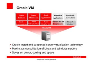 Oracle VM
                                                    Oracle
         Oracle            Fusion                                                            Non-Oracle
                                                                            Non-Oracle
                                               Applications
       Database          Middleware                                                          Applications
                                                                           Applications

                            Oracle                                       Oracle or Red Hat
                                                     Oracle
         Oracle                                                                                Microsoft
                        Enterprise Linux                                  Enterprise Linux
                                              Enterprise Linux
     Enterprise Linux                                                                          Windows

                                                 Oracle VM




• Oracle tested and supported server virtualization technology
• Maximizes consolidation of Linux and Windows servers
• Saves on power, cooling and space

                                     Copyright© 2008, Oracle. All rights reserved.
 