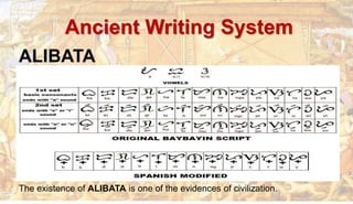 Ancient Writing System
ALIBATA
The existence of ALIBATA is one of the evidences of civilization.
 