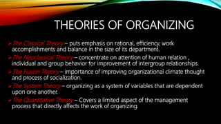 THEORIES OF ORGANIZING
The Classical Theory – puts emphasis on rational, efficiency, work
accomplishments and balance in the size of its department.
The Neoclassical Theory – concentrate on attention of human relation ,
individual and group behavior for improvement of intergroup relationships.
The Fusion Theory – importance of improving organizational climate thought
and process of socialization.
The System Theory – organizing as a system of variables that are dependent
upon one another.
The Quantitative Theory – Covers a limited aspect of the management
process that directly affects the work of organizing.
 