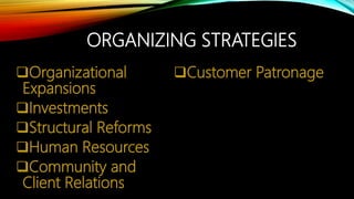 ORGANIZING STRATEGIES
Organizational
Expansions
Investments
Structural Reforms
Human Resources
Community and
Client Relations
Customer Patronage
 