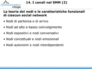 14. I canali nel SMM (2) La teoria dei nodi e le caratteristiche funzionali di ciascun social network Nodi di partenza e di arrivo Nodi ad alto e basso coinvolgimento Nodi espositivi e nodi conversativi Nodi concettuali e nodi emozionali Nodi autonomi e nodi interdipendenti La teoria dei nodi e le caratteristiche funzionali di ciascun social network 