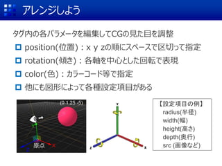 アレンジしよう
タグ内の各パラメータを編集してCGの見た目を調整
 position(位置)：x y zの順にスペースで区切って指定
 rotation(傾き)：各軸を中心とした回転で表現
 color(色)：カラーコード等で指定
 他にも図形によって各種設定項目がある
X
Z
Y
(0 1.25 -5) 【設定項目の例】
radius(半径)
width(幅)
height(高さ)
depth(奥行)
src (画像など)原点
 