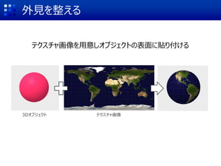 外見を整える
テクスチャ画像を用意しオブジェクトの表面に貼り付ける
3Dオブジェクト テクスチャ画像
 