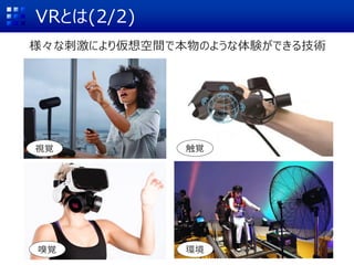 VRとは(2/2)
様々な刺激により仮想空間で本物のような体験ができる技術
視覚
環境
触覚
嗅覚
 