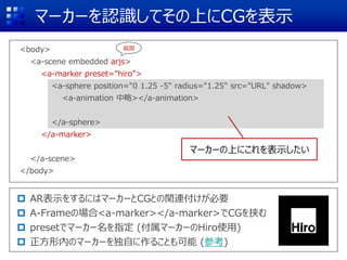 マーカーを認識してその上にCGを表示
<body>
<a-scene embedded arjs>
<a-marker preset="hiro">
<a-sphere position="0 1.25 -5" radius="1.25" src="URL" shadow>
<a-animation 中略></a-animation>
</a-sphere>
</a-marker>
<a-sky src="画像URL"></a-sky>
</a-scene>
</body>
 AR表示をするにはマーカーとCGとの関連付けが必要
 A-Frameの場合<a-marker></a-marker>でCGを挟む
 presetでマーカー名を指定 (付属マーカーのHiro使用)
 正方形内のマーカーを独自に作ることも可能 (参考)
マーカーの上にこれを表示したい
追加
 