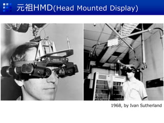 元祖HMD(Head Mounted Display)
1968, by Ivan Sutherland
 