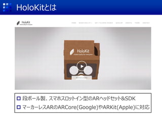 HoloKitとは
 段ボール製、スマホスロットイン型のARヘッドセット&SDK
 マーカーレスARのARCore(Google)やARKit(Apple)に対応
 