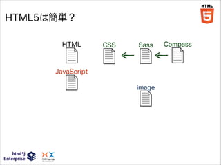 HTML5は簡単？
HTML

CSS

Sass

JavaScript
image

Compass

 