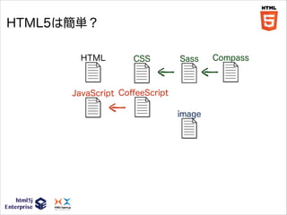 HTML5は簡単？
HTML

CSS

Sass

JavaScript CoﬀeeScript
image

Compass

 