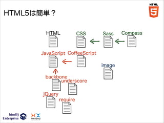 HTML5は簡単？
HTML

CSS

Sass

JavaScript CoﬀeeScript
image
backbone
underscore
jQuery
require

Compass

 