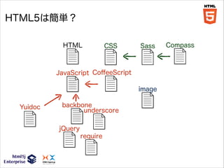 HTML5は簡単？
HTML

CSS

Sass

JavaScript CoﬀeeScript
image
Yuidoc

backbone
underscore
jQuery
require

Compass

 