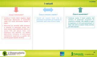 I veicoli 
in sintesi 
Cosa è rimasto stabile? Cosa è diminuito? Cosa è aumentato? 
• Continua il lento trend negativo degli 
intenzionati all’acquisto di automobili 
usate (-0,3 punti percentuali rispetto a 
luglio) 
• Riduzione più sensibile delle previsioni 
di acquisto di automobili nuove, che, 
dopo essere state stabilmente attorno a 
quota 10% per alcuni mesi, ora 
scendono fino all’8,6%. La media 
dell’ultimo trimestre è comunque 
nettamente superiore a quella del 
periodo giugno-agosto del 2013 
• Continua invece il trend positivo del 
numero di potenziali acquirenti di 
motocicli e scooter, che rispetto a luglio 
fa registrare un +0,8 punti percentuali. In 
lieve calo però la spesa media prevista 
per tale acquisto 
• Stabili gli importi medi che si 
prevedono di spendere per l’acquisto di 
automobili, siano esse nuove o usate 
29 
 