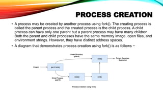 PROCESS CREATION
• A process may be created by another process using fork(). The creating process is
called the parent process and the created process is the child process. A child
process can have only one parent but a parent process may have many children.
Both the parent and child processes have the same memory image, open files, and
environment strings. However, they have distinct address spaces.
• A diagram that demonstrates process creation using fork() is as follows −
 