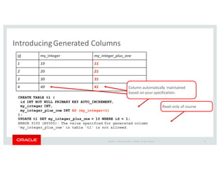 Copyright	
   ©	
  2016	
  Oracle	
  and/or	
   its	
  affiliates.	
   All	
   rights	
   reserved.	
   	
  |
Introducing	
  Generated	
  Columns
id my_integer my_integer_plus_one
1 10 11
2 20 21
3 30 31
4 40 41
CREATE TABLE t1 (
id INT NOT NULL PRIMARY KEY AUTO_INCREMENT,
my_integer INT,
my_integer_plus_one INT AS (my_integer+1)
);
UPDATE t1 SET my_integer_plus_one = 10 WHERE id = 1;
ERROR 3105 (HY000): The value specified for generated column
'my_integer_plus_one' in table 't1' is not allowed.
Column	
  automatically	
  maintained	
  
based	
  on	
  your	
  specification.
Read-­‐only	
  of	
  course
26
 