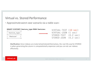 Copyright	
   ©	
  2016	
  Oracle	
  and/or	
   its	
  affiliates.	
   All	
   rights	
   reserved.	
   	
  |
Virtual	
  vs.	
  Stored	
  Performance
• Approximate	
  worst	
  case scenario	
  via	
  a	
  table	
  scan:
30
SELECT DISTINCT feature_type FROM features;
+--------------+
| feature_type |
+--------------+
| "Feature" |
+--------------+
VIRTUAL-TEXT (10 sec)
VIRTUAL-JSON (1 sec)
STORED-TEXT (0.2 sec)
STORED-JSON (0.2 sec)
Clarification:	
  Since	
  indexes	
  are	
  materialized	
  (stored)	
  themselves,	
  the	
  real-­‐life	
  case	
  for	
  STORED	
  
is	
  when	
  generating	
  the	
  column	
  is	
  computationally	
  expensive	
  and you	
  can	
  not	
  use	
  indexes	
  
effectively.
 