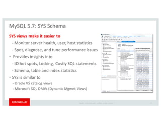 Copyright	
   ©	
  2016	
  Oracle	
  and/or	
   its	
  affiliates.	
   All	
   rights	
   reserved.	
   	
  |
MySQL	
  5.7:	
  SYS	
  Schema
SYS	
  views	
  make	
  it	
  easier	
  to
-­‐ Monitor	
  server	
  health,	
  user,	
  host	
  statistics
-­‐ Spot,	
  diagnose,	
  and	
  tune	
  performance	
  issues
• Provides	
  insights	
  into
-­‐ IO	
  hot	
  spots,	
  Locking,	
  Costly	
  SQL	
  statements
-­‐ Schema,	
  table	
  and	
  index	
  statistics
• SYS	
  is	
  similar	
  to
-­‐ Oracle	
  V$	
  catalog	
  views
-­‐ Microsoft	
  SQL	
  DMVs	
  (Dynamic	
  Mgmnt	
  Views)
47
 