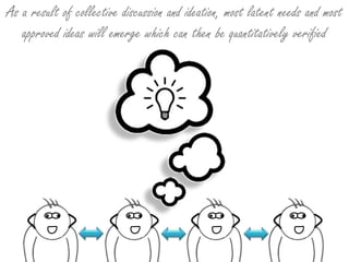 As a result of collective discussion and ideation, most latent needs and most approved ideas will emerge which can then be quantitatively verified