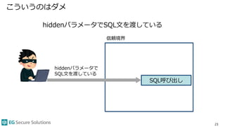 こういうのはダメ
23
SQL呼び出し
hiddenパラメータでSQL文を渡している
信頼境界
hiddenパラメータで
SQL文を渡している
 