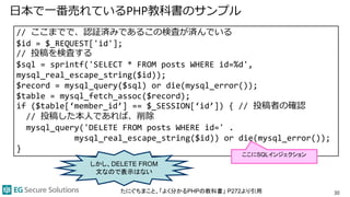 日本で一番売れているPHP教科書のサンプル
30
// ここまでで、認証済みであるこの検査が済んでいる
$id = $_REQUEST['id'];
// 投稿を検査する
$sql = sprintf('SELECT * FROM posts WHERE id=%d',
mysql_real_escape_string($id));
$record = mysql_query($sql) or die(mysql_error());
$table = mysql_fetch_assoc($record);
if ($table[‘member_id’] == $_SESSION[‘id’]) { // 投稿者の確認
// 投稿した本人であれば、削除
mysql_query('DELETE FROM posts WHERE id=' .
mysql_real_escape_string($id)) or die(mysql_error());
}
ここにSQLインジェクション
しかし、DELETE FROM
文なので表示はない
たにぐちまこと、「よく分かるPHPの教科書」 P272より引用
 