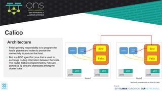 • Felix's primary responsibility is to program the
host's iptables and routes to provide the
connectivity to pods on that host.
• Bird is a BGP agent for Linux that is used to
exchange routing information between the hosts.
The routes that are programmed by Felix are
picked up by bird and distributed among the
cluster hosts
Architecture
Calico
eth0
pod1
eth1
pod2
veth1
cbr0
eth0
flannel
0
Node1
iptables
route
table
Bird
Felix
eth0
pod3
eth1
pod4
veth1
cbr0
eth0
flannel
0
Node2
iptables
route
table
Bird
Felix
*etcd/confd components are not shown for clarity
 