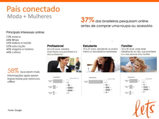 Fonte¹: Target Group Index
² Consumer Barometer
País conectado
Compras 2012
 