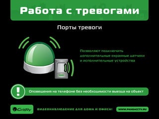 www.pandacctv.ruВидеонаблюдение для дома и офиса!
Работа с тревогами
Порты тревоги
Оповещения на телефоне без необходимости выезда на объект
Позволяют подключить
дополнительные охранные датчики
и исполнительные устройства
 