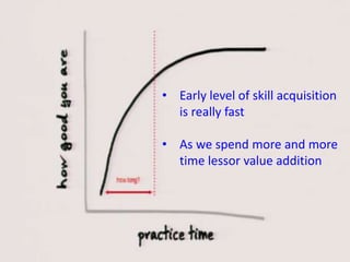 • Early level of skill acquisition
is really fast
• As we spend more and more
time lessor value addition
 