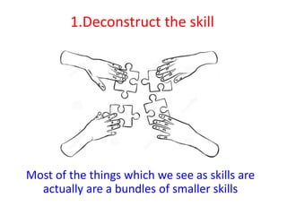 1.Deconstruct the skill
Most of the things which we see as skills are
actually are a bundles of smaller skills
 