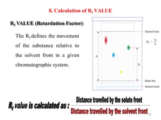 Rf VALUE (Retardation Factor)
The Rf defines the movement
of the substance relative to
the solvent front in a given
chromatographic system.
8. Calculation of Rf VALUE
35
 