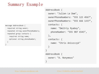 http://dataera.wordpress.com 
http://linkedin.com/in/yuechen2 
Summary Example  