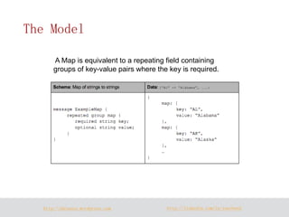 http://dataera.wordpress.com 
http://linkedin.com/in/yuechen2 
The Model 
A Map is equivalent to a repeating field containing groups of key-value pairs where the key is required.  