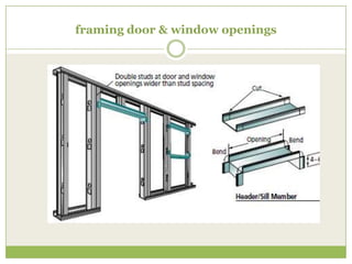 framing door & window openings
 