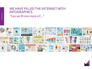 WE HAVE FILLED THE INTERNET WITH INFOGRAPHICS 
“Can we fit one more in?...” 
INTRODUCTION 
EXPERIENTIAL  