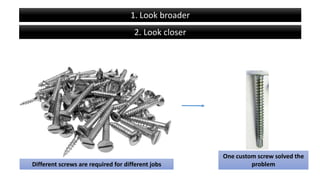 2. Look closer
1. Look broader
Different screws are required for different jobs
One custom screw solved the
problem
 