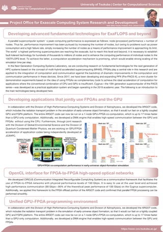 University of Tsukuba | Center for Computational Sciences
https://www.ccs.tsukuba.ac.jp/
Project Office for Exascale Computing System Research and Development
Head: BOKU Taisuke, Professor, Ph.D., Director of CCS
Developing advanced fundamental technologies for ExaFLOPS and beyond
A parallel supercomputer system’ s peak computing performance is expressed as follows: node (processor) performance × number of
nodes. Thus far, performance improvement has been pursued by increasing the number of nodes, but owing to problems such as power
consumption and a high failure rate, simply increasing the number of nodes as a means of performance improvement is approaching its limit.
The world’ s highest performing supercomputers are reaching the exascale, but to reach this level and beyond, it is necessary to establish
fault-tolerant technology for hundreds of thousands to millions of nodes and to enhance the computing performance of individual nodes to the
100TFLOPS level. To achieve the latter, a computation acceleration mechanism is promising, which would enable strong scaling of the
simulation time per step.
In the Next Generation Computing Systems Laboratory, we are conducting research on fundamental technologies for the next generation of
HPC systems based on the concept of multi-hybrid accelerated supercomputing (MHAS). FPGAs play a central role in this research and are
applied to the integration of computation and communication against the backdrop of dramatic improvements in the computation and
communication performance in these devices. Since 2017, we have been developing and expanding PPX (Pre-PACS-X), a mini-cluster for
demonstration experiments based on the idea of using FPGAs as complementary tools to achieve the ideal acceleration of computation for
applications where the conventional combination of CPU and GPU is insufficient. Cygnus—the 10th generation supercomputer of the PACS
series—was developed as a practical application system and began operating in the 2019 academic year. The following is an introduction to
the main technologies being developed here.
In collaboration with the Division of High-Performance Computing Systems and Division of Astrophysics, we developed the ARGOT code,
which includes the radiation transport problem in the simulation of early-universe object formation, so that it would run fast on a tightly coupled
GPU and FGPA platform. The entire ARGOT code can now be run on a 1-node GPU+FPGA co-computation, which is up to 17 times faster
than a GPU-only computation. Additionally, we developed a DMA engine that enables high-speed communication between the GPU and
We developed CIRCUS (Communication Integrated Reconfigurable CompUting System) as a communication framework that facilitates the
use of FPGA-to-FPGA networks with physical performance levels of 100 Gbps. It is easy to use at the user level and achieved
high-performance communication (90 Gbps—90% of the theoretical peak performance of 100 Gbps) on the Cygnus supercomputer.
Additionally, we applied this framework to the FPGA offload portion of the ARGOT code and confirmed that parallel FPGA processing can be
performed smoothly.
In collaboration with the Division of High-Performance Computing Systems and Division of Astrophysics, we developed the ARGOT code,
which includes the radiation transport problem in the simulation of early-universe object formation, so that it would run fast on a tightly coupled
GPU and FGPA platform. The entire ARGOT code can now be run on a 1-node GPU+FPGA co-computation, which is up to 17 times faster
than a GPU-only computation. Additionally, we developed a DMA engine that enables high-speed communication between the GPU and
FPGAs
FPGAs without using the CPU. Furthermore, through joint research
with the Division of Global Environmental Science and the Division of
Quantum Condensed Matter Physics, we are working on GPU/FPGA
acceleration of application codes being independently developed at
JCAHPC.
Developing applications that jointly use FPGAs and the GPU
OpenCL interface for FPGA-to-FPGA high-speed optical networks
Unified GPU–FPGA programming environment
GPU+FPGA co-computation performance in early-universe object-formation simulation
 