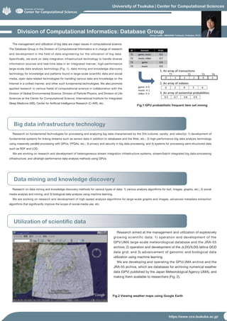 University of Tsukuba | Center for Computational Sciences
https://www.ccs.tsukuba.ac.jp/
Division of Computational Informatics: Database Group
Data mining and knowledge discovery
The management and utilization of big data are major issues in computational science.
The Database Group in the Division of Computational Informatics is in charge of research
and development in the field of data engineering for the utilization of big data.
Specifically, we work on data integration infrastructure technology to handle diverse
information sources and real-time data in an integrated manner, high-performance
large-scale data analysis technology (Fig. 1), data mining and knowledge discovery
technology for knowledge and patterns found in large-scale scientific data and social
media, open data-related technologies for handling various data and knowledge on the
Internet in a unified manner, and other such fundamental technologies. We also promote
applied research in various fields of computational science in collaboration with the
Division of Global Environmental Science, Division of Particle Physics, and Division of Life
Sciences at the Center for Computational Science, International Institute for Integrated
Sleep Medicine (IIIS), Center for Artificial Intelligence Research (C-AIR), etc.
Research on fundamental technologies for processing and analyzing big data characterized by the 3Vs (volume, variety, and velocity): 1) development of
fundamental systems for linking streams such as sensor data in addition to databases and the Web, etc.; 2) high-performance big data analysis technology
using massively parallel processing with GPUs, FPGAs, etc.; 3) privacy and security in big data processing; and 4) systems for processing semi-structured data
such as RDF and LOD.
We are working on research and development of heterogeneous stream integration infrastructure systems, stream/batch integrated big data-processing
infrastructure, and ultrahigh-performance data analysis methods using GPUs.
Research on data mining and knowledge discovery methods for various types of data: 1) various analysis algorithms for text, images, graphs, etc.; 2) social
media analysis and mining; and 3) biological data analysis using machine learning.
We are working on research and development of high-speed analysis algorithms for large-scale graphs and images, advanced metadata extraction
algorithms that significantly improve the scope of social-media use, etc.
Fig.2 Viewing weather maps using Google Earth
Group Leader: AMAGASA Toshiyuki, Professor, Ph.D.
Fig.1 GPU probabilistic frequent item set mining
Big data infrastructure technology
Utilization of scientific data
Research aimed at the management and utilization of explosively
growing scientific data: 1) operation and development of the
GPV/JMA large-scale meteorological database and the JRA-55
archive; 2) operation and development of the JLDG/ILDG lattice QCD
data grid; and 3) advancement of genomic and biological data
utilization using machine learning.
We are developing and operating the GPU/JMA archive and the
JRA-55 archive, which are databases for archiving numerical weather
data (GPV) published by the Japan Meteorological Agency (JMA), and
making them available to researchers (Fig. 2).
 