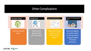 OtherComplications
Environmental
laws.
50% of the
goods sold
are returned.
Obsolence high,
product value
fall 12% per
month.
Reverse logistic
not adds value
to the product
and generates
financial
pressure.
The Green Factor E-Commerce Shorter Product Life Cycles Complexand underdeveloped
area
 