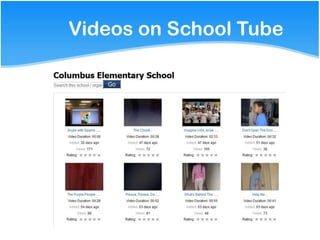 Videos on School Tube
 