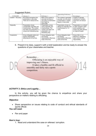 24
Suggested Rubric
CATEGORY Advance- 4 Proficient- 3
Approaching Proficiency-
2 Developing-1
Content – Accuracy All content throughout the
presentation is accurate.
There are no factual errors.
Most of the content is
accurate but there is
one piece of information
that might be
inaccurate.
The content is generally
accurate, but one piece
of information is clearly
flawed or inaccurate.
Content is typically
confusing or contains
more than one factual
error.
Originality Presentation shows
considerable originality and
inventiveness. The content
and ideas are presented in a
unique and interesting way.
Presentation shows
some originality and
inventiveness. The
content and ideas are
presented in an
interesting way.
Presentation shows an
attempt at originality and
inventiveness on 1-2
cards.
Presentation is a rehash
of other people's ideas
and/or graphics and
shows very little attempt
at original thought.
Cooperation Group delegates tasks and
shares responsibility
effectively all of the time.
Group delegates tasks
and shares
responsibility effectively
most of the time.
Group delegates tasks
and shares
responsibility effectively
some of the time.
Group often is not
effective in delegating
tasks and/or sharing
responsibility.
6. Present it to class, support it with a brief explanation and be ready to answer the
questions of your classmates and teacher.
ACTIVITY 3: Ethics and Legality…
In this activity, you will be given the chance to empathize and share your
perspective on matters relating to officiating.
Objective:
 Share perspective on issues relating to code of conduct and ethical standards of
sports official.
You will need:
 Pen and paper
Here’s how:
1. Read and understand the case on referees’ corruption.
Remember…
Officiating is an enjoyable way of
improving one’s fitness.
It takes a healthy and fit official to
smoothly and fairly run a sports
competition.
 