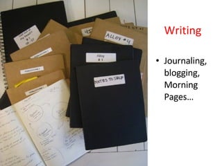 Writing Journaling, blogging, Morning Pages… 