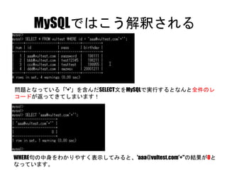 MySQLではこう解釈される
問題となっている「'+'」を含んだSELECT文をMySQLで実行するとなんと全件のレコードが
返ってきてしまいます！
WHERE句の中身をわかりやすく表示してみると、'aaa@vultest.com'+''の結果が0となって
います。
 