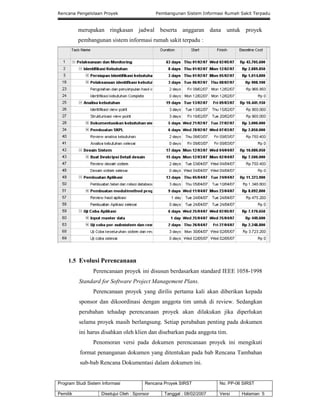 Rencana Pengelolaan Proyek Pembangunan Sistem Informasi Rumah Sakit Terpadu
Program Studi Sistem Informasi Rencana Proyek SIRST No. PP-06 SIRST
Pemilik Disetujui Oleh : Sponsor Tanggal : 08/02/2007 Versi Halaman 5
merupakan ringkasan jadwal beserta anggaran dana untuk proyek
pembangunan sistem informasi rumah sakit terpadu :
1.5 Evolusi Perencanaan
Perencanaan proyek ini disusun berdasarkan standard IEEE 1058-1998
Standard for Software Project Management Plans.
Perencanaan proyek yang dirilis pertama kali akan diberikan kepada
sponsor dan dikoordinasi dengan anggota tim untuk di review. Sedangkan
perubahan tehadap perencanaan proyek akan dilakukan jika diperlukan
selama proyek masih berlangsung. Setiap perubahan penting pada dokumen
ini harus disahkan oleh klien dan disebarkan pada anggota tim.
Penomoran versi pada dokumen perencanaan proyek ini mengikuti
format penanganan dokumen yang ditentukan pada bab Rencana Tambahan
sub-bab Rencana Dokumentasi dalam dokumen ini.
 