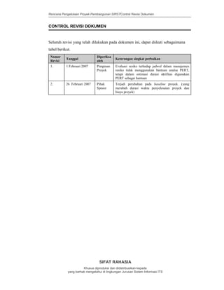 Rencana Pengelolaan Proyek Pembangunan SIRSTControl Revisi Dokumen
SIFAT RAHASIA
Khusus diproduksi dan didistribusikan kepada
yang berhak mengetahui di lingkungan Jurusan Sistem Informasi ITS
CONTROL REVISI DOKUMEN
Seluruh revisi yang telah dilakukan pada dokumen ini, dapat diikuti sebagaimana
tabel berikut.
Nomor
Revisi
Tanggal
Diperiksa
oleh
Keterangan singkat perbaikan
1. 1 Februari 2007 Pimpinan
Proyek
Evaluasi resiko terhadap jadwal dalam manajemen
resiko tidak menggunakan bantuan analsa PERT,
tetapi dalam estimasi durasi aktifitas digunakan
PERT sebagai bantuan
2. 26 Februari 2007 Pihak
Spnsor
Terjadi perubahan pada baseline proyek. (yang
merubah durasi waktu penyelesaian proyek dan
biaya proyek)
 