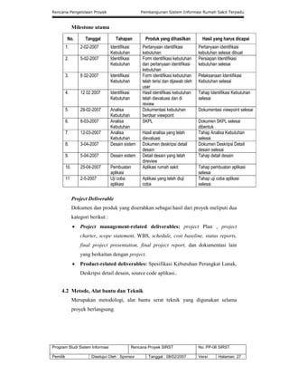 Rencana Pengelolaan Proyek Pembangunan Sistem Informasi Rumah Sakit Terpadu
Program Studi Sistem Informasi Rencana Proyek SIRST No. PP-06 SIRST
Pemilik Disetujui Oleh : Sponsor Tanggal : 08/02/2007 Versi Halaman 27
Milestone utama
No. Tanggal Tahapan Produk yang dihasilkan Hasil yang harus dicapai
1. 2-02-2007 Identifikasi
Kebutuhan
Pertanyaan identifikasi
kebutuhan
Pertanyaan identifikasi
kebutuhan selesai dibuat
2. 5-02-2007 Identifikasi
Kebutuhan
Form identifikasi kebutuhan
dan pertanyaan identifikasi
kebutuhan
Persiapan Identifikasi
kebutuhan selesai
3. 8 02-2007 Identifikasi
Kebutuhan
Form identifikasi kebutuhan
telah terisi dan dijawab oleh
user
Pelaksanaan Identifikasi
Kebutuhan selesai
4. 12 02 2007 Identifikasi
Kebutuhan
Hasil identifikasi kebutuhan
telah dievaluasi dan di
review
Tahap Identifikasi Kebutuhan
selesai
5. 28-02-2007 Analisa
Kebutuhan
Dokumentasi kebutuhan
berdsar viewpoint
Dokumentasi viewpoint selesai
6. 8-03-2007 Analisa
Kebutuhan
SKPL Dokumen SKPL selesai
dibentuk
7. 12-03-2007 Analisa
Kebutuhan
Hasil analisa yang telah
dievaluasi
Tahap Analisa Kebutuhan
selesai
8. 3-04-2007 Desain sistem Dokumen deskripsi detail
desain
Dokumen Deskripsi Detail
desain selesai
9. 5-04-2007 Desain sistem Detail desain yang telah
direview
Tahap detail desain
10. 25-04-2007 Pembuatan
aplikasi
Aplikasi rumah sakit Tahap pembuatan aplikasi
selesai
11 2-5-2007 Uji coba
aplikasi
Aplikasi yang telah diuji
coba
Tahap uji coba aplikasi
selesai.
Project Deliverable
Dokumen dan produk yang diserahkan sebagai hasil dari proyek meliputi dua
kategori berikut :
 Project management-related deliverables: project Plan , project
charter, scope statement, WBS, schedule, cost baseline, status reports,
final project presentation, final project report, dan dokumentasi lain
yang berkaitan dengan project.
 Product-related deliverables: Spesifikasi Kebutuhan Perangkat Lunak,
Deskripsi detail desain, source code aplikasi..
4.2 Metode, Alat bantu dan Teknik
Merupakan metodologi, alat bantu serat teknik yang digunakan selama
proyek berlangsung.
 